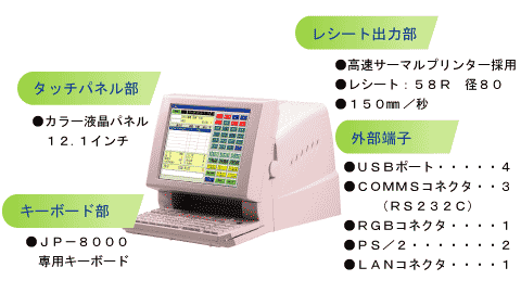 POS端末「Smart-POS」概観写真