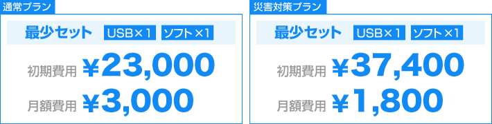 価格表
