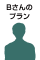 Bさんの選択プラン