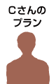 Cさんの選択プラン