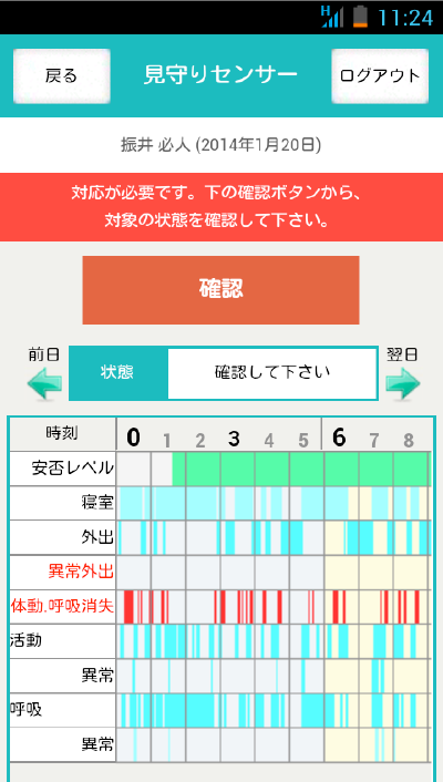 唐津スマホ見守り画面イメージ