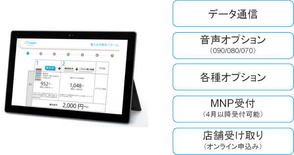 データ通信 音声オプション(090/080/070) 各種オプション MNP受付(4月以降受取可能) 店舗受け取り(オンライン申込み)