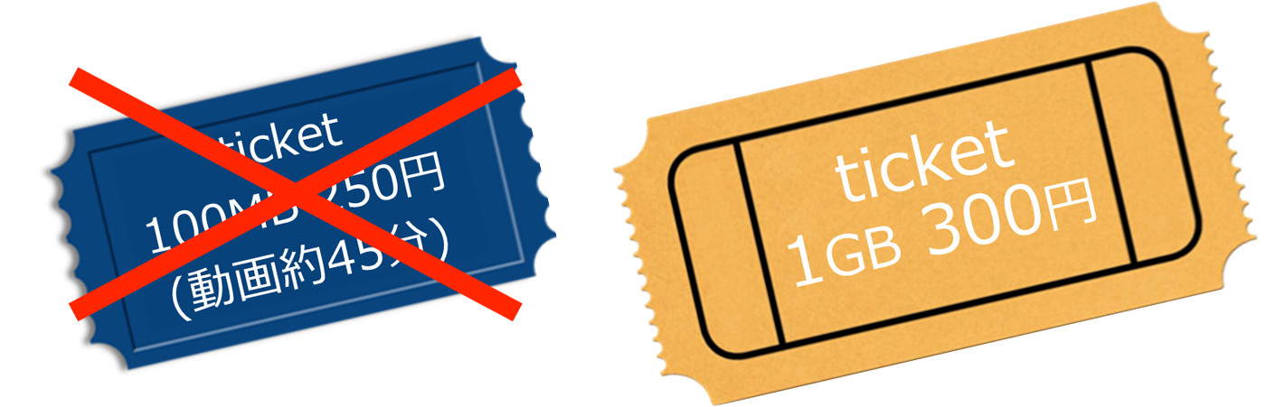 高速チケットオプションを改定