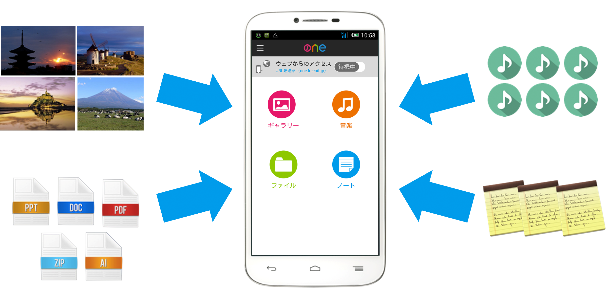 「one」に新たに動画再生・管理機能を追加